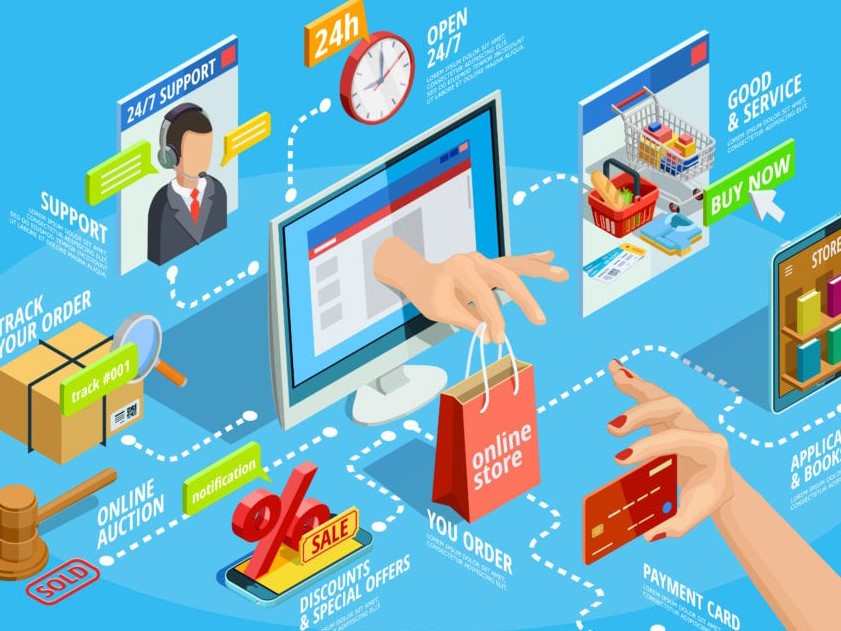 E-commerce Strategies for Retailers