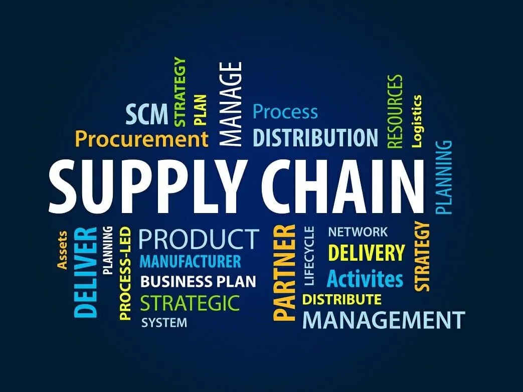 Supply Chain Digitization and Automation
