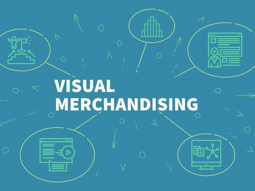 Visual Merchandising for Retail Success